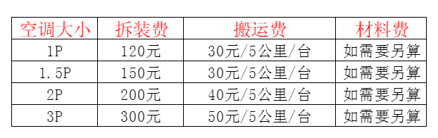 沁县空调移机及费用电话在哪里找